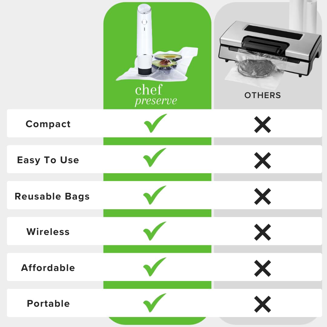 Compact Vacuum Sealer with 30 Reusable Vacuum Bags V66160