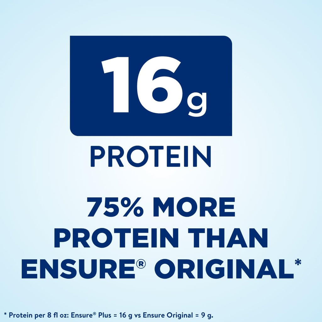 Nutrition Shake, 24 Count, 16 Grams of Protein A4968