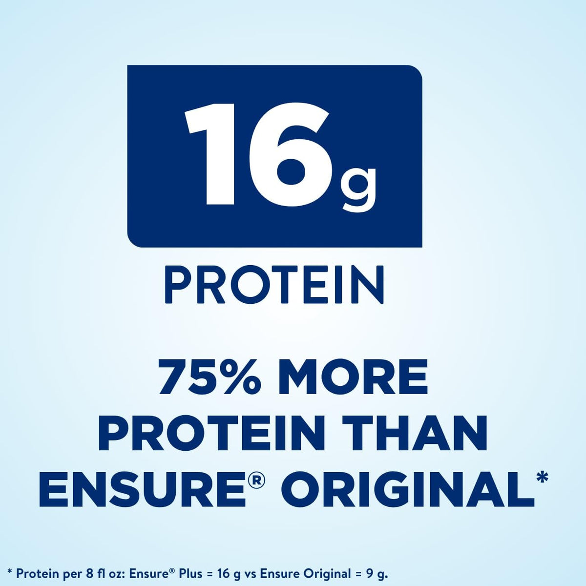 Nutrition Shake, 24 Count, 16 Grams of Protein A4968