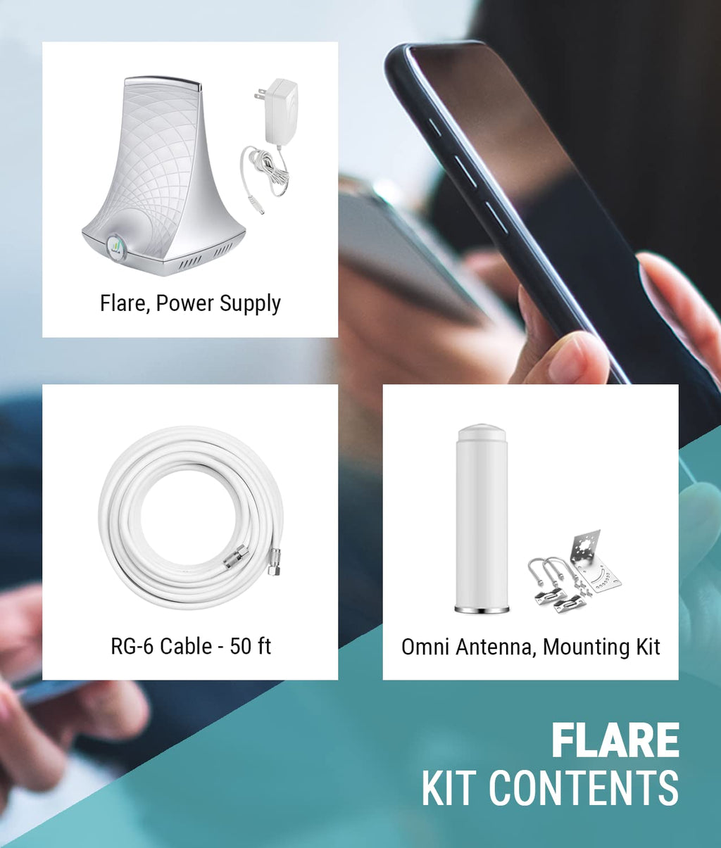 Cell Signal Booster up to 2500 sq ft 5G/4G LTE Multi-User All Carrier S32465