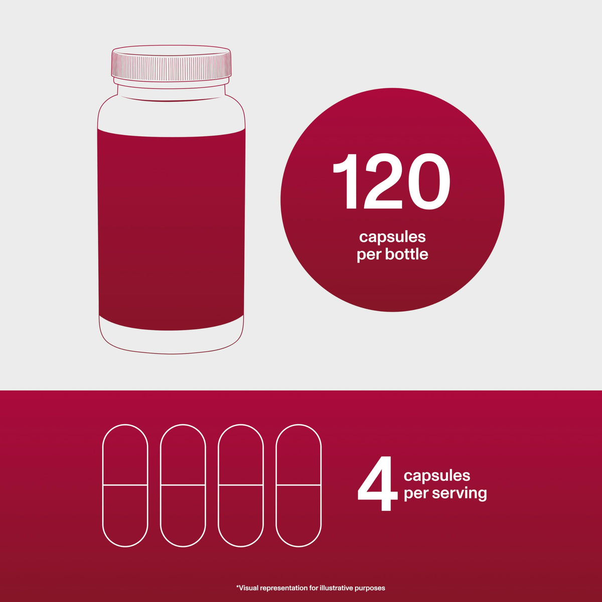 Cartilage Collagen Type II 120 Capsules D55216