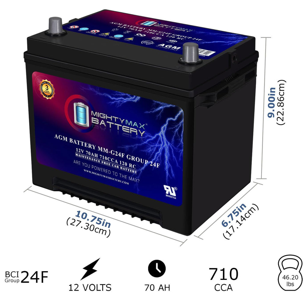 12V 70Ah AGM Replacement Battery D699274