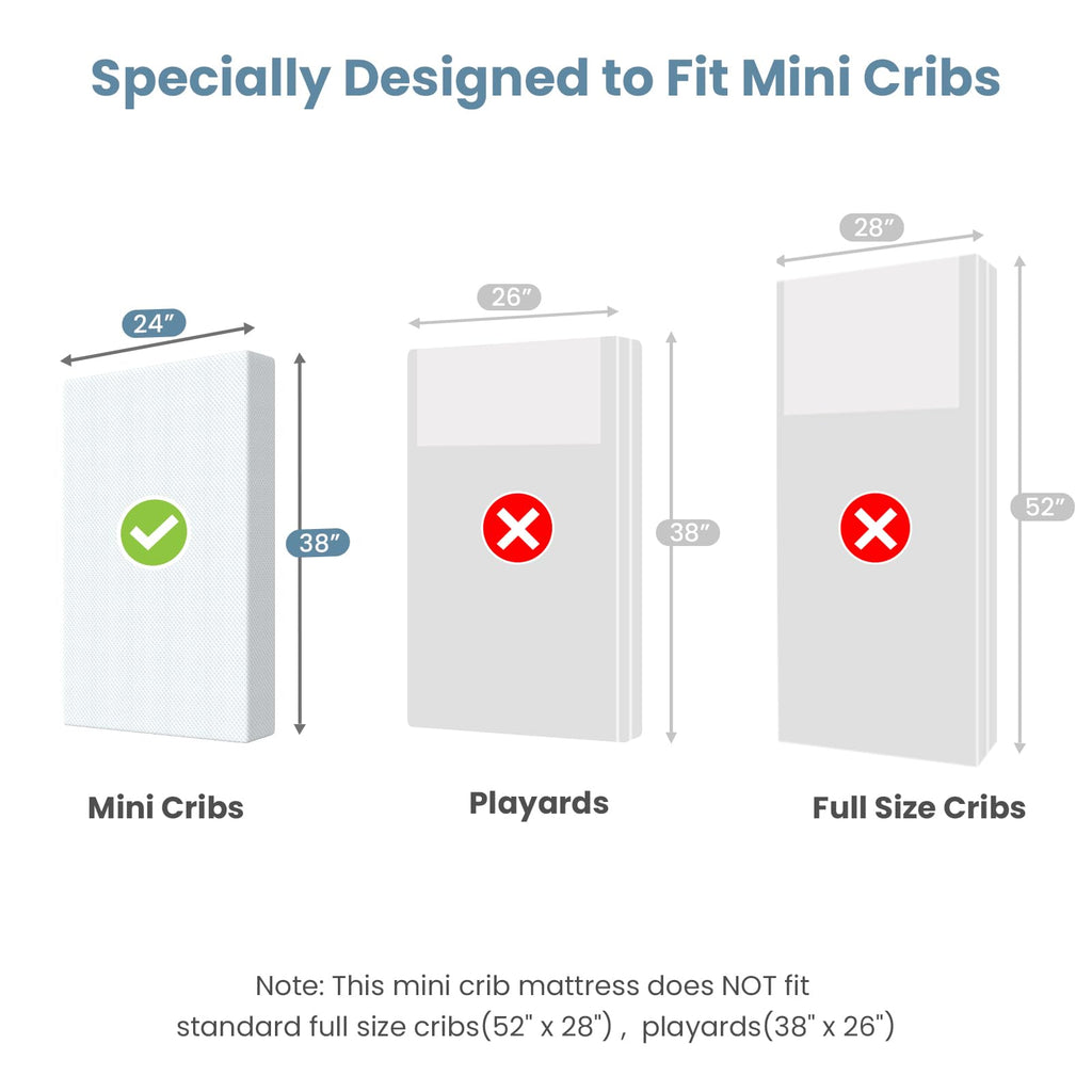 Mini Crib Mattress, 38x24x4 Inch Dual-Sided Gel Memory Foam C637