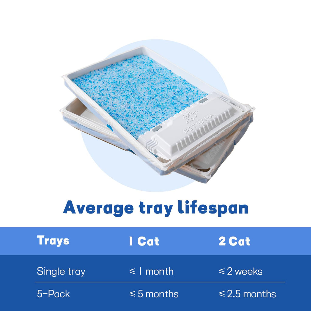 Crystal Cat Litter and Disposable Litter Trays 5 Sets F654