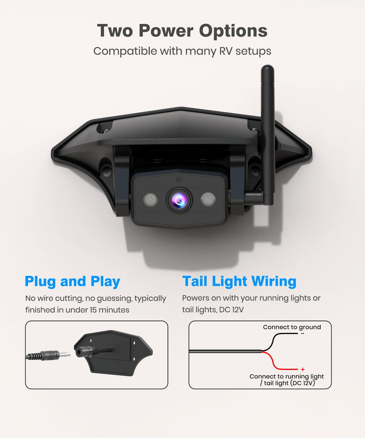Wireless RV Backup Camera C385860