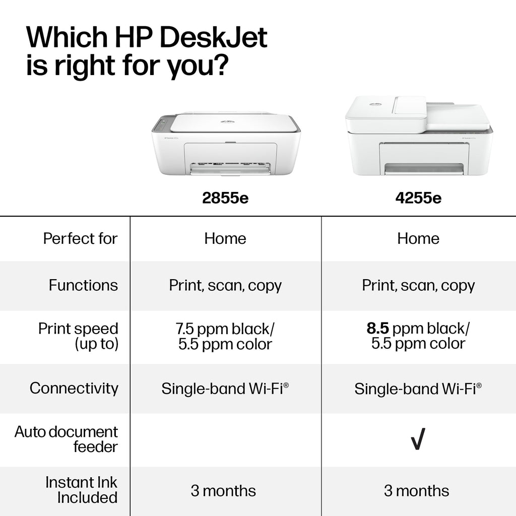 Wireless All-in-One Color Inkjet Printer, Scanner, Copier Q48890