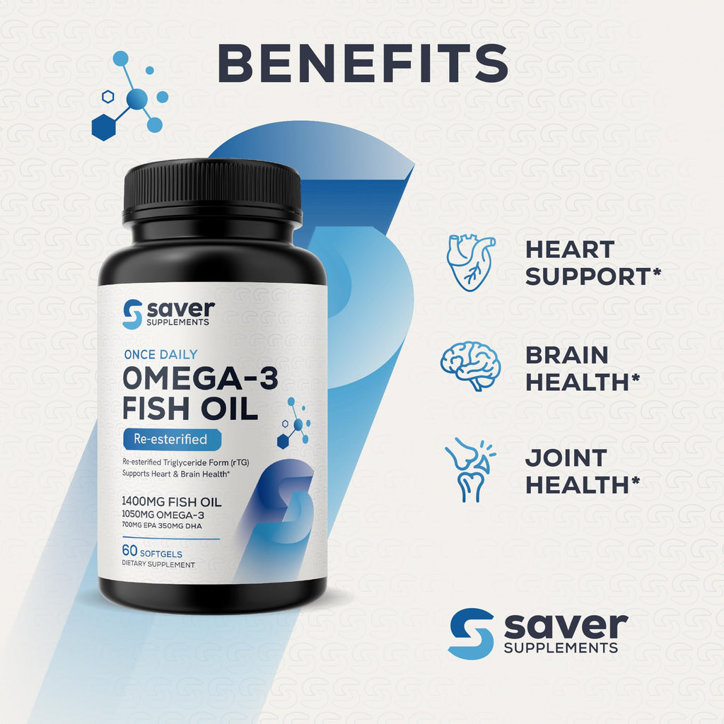 Omega 3 Fish Oil 1400 mg 60 Softgels B247