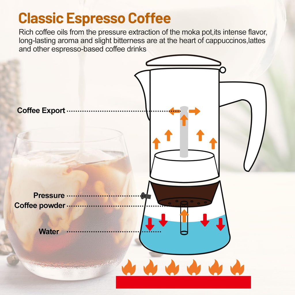 12 Cup Thickened 304 Stainless Steel Moka Pot I7938