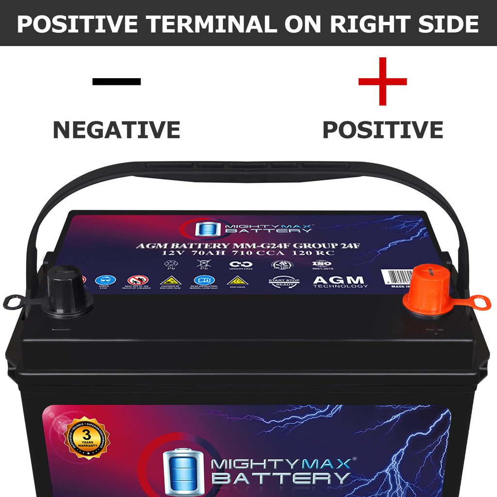 12V 70Ah AGM Replacement Battery D699274