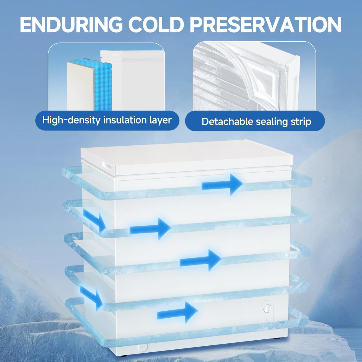 7.1 Cu.Ft Chest Freezer White K626