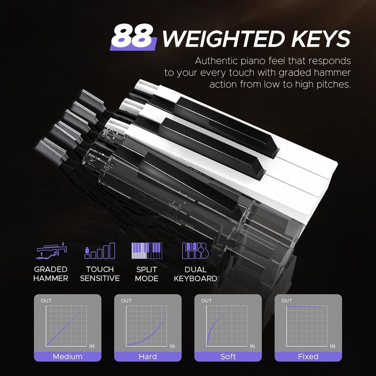 88 Key Full-Weighted Digital Piano and 18 Pcs Interlocking Floor Mats F2754