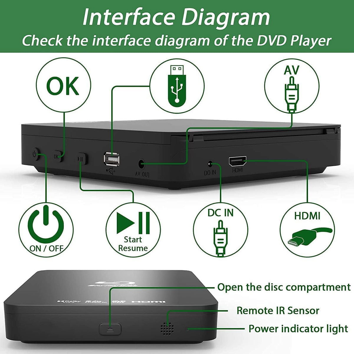 Blu Ray DVD Player D314