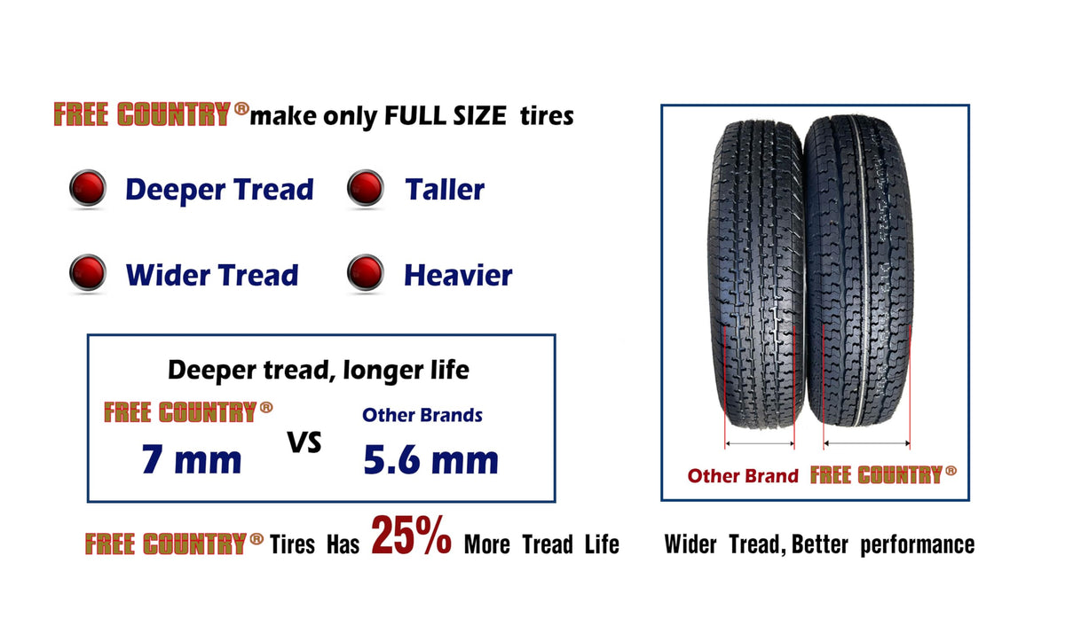 Trailer Tire ST205/75R15 8PR LRD 107N P1151