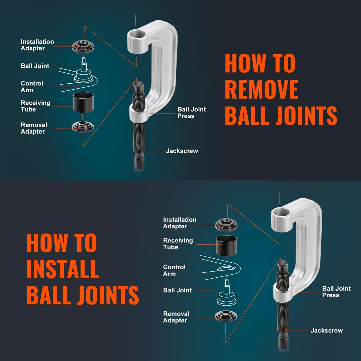 Ball Joint Press & U-Joint Removal Tool Kit F145