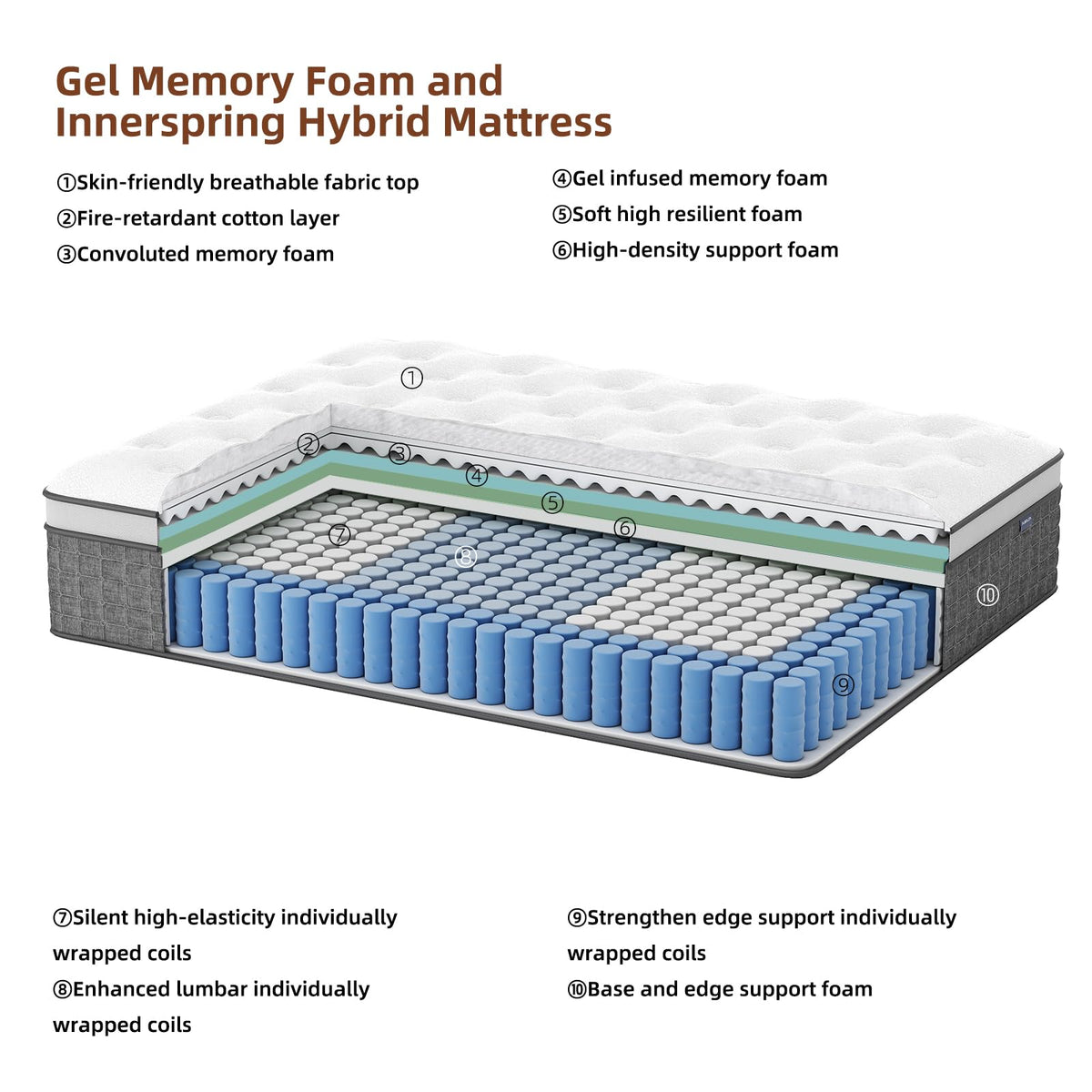 Full Size 12 Hybrid Medium Firm Memory Foam Pocket Springs Mattress D133