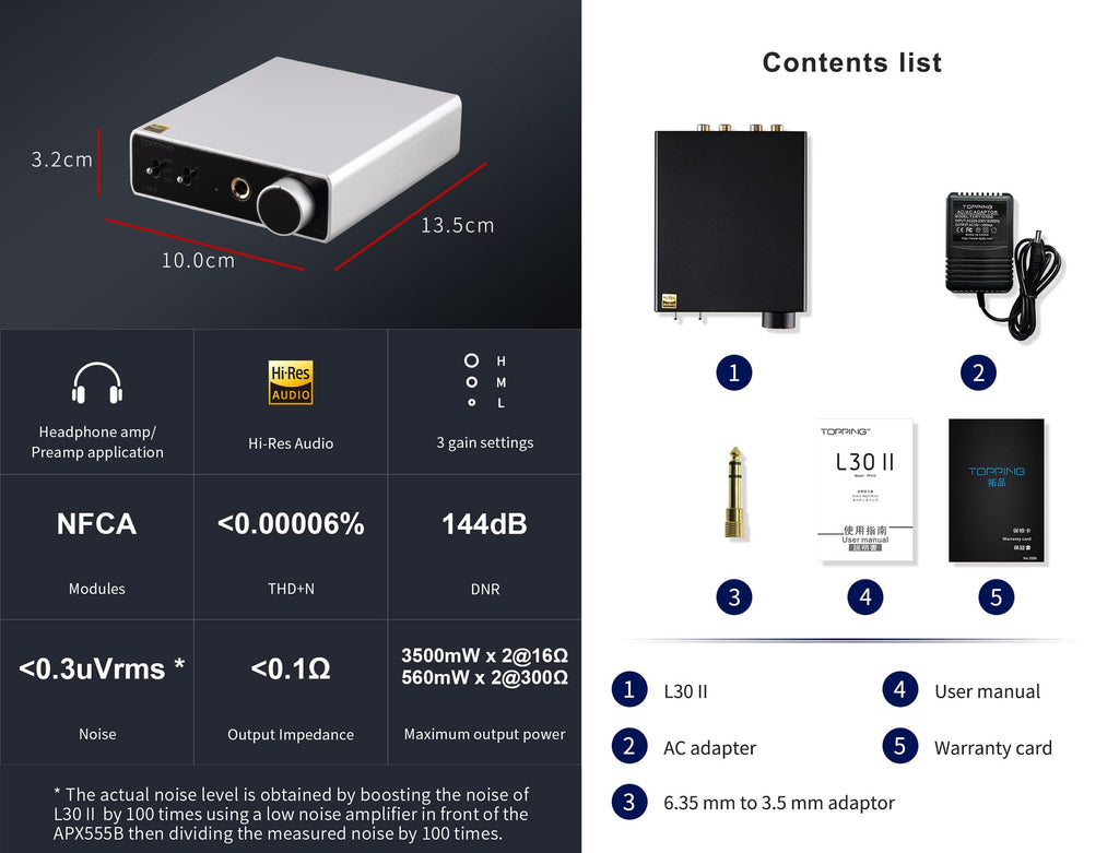 Black Mini HiFi Headphone Amp K558528