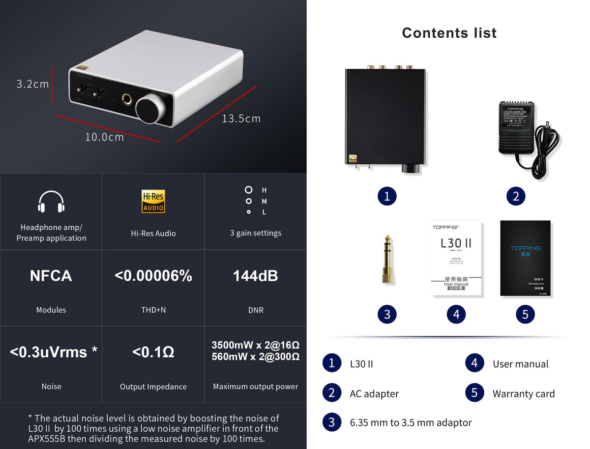 Black Mini HiFi Headphone Amp K558528