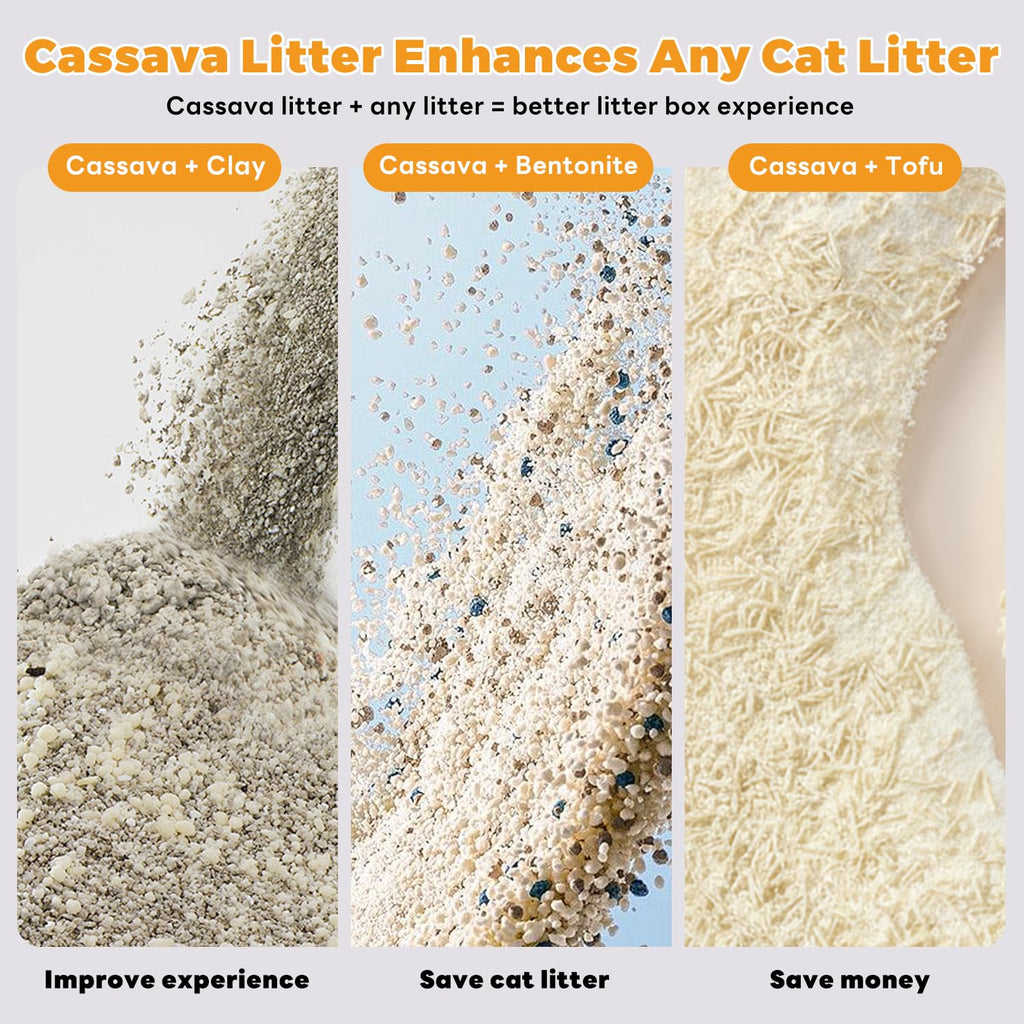 Non-Stick Clumping Cat Litter 18 lbs 2 Pack P3325
