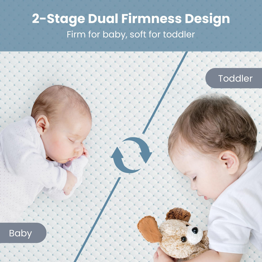 Mini Crib Mattress, 38x24x4 Inch Dual-Sided Gel Memory Foam C637
