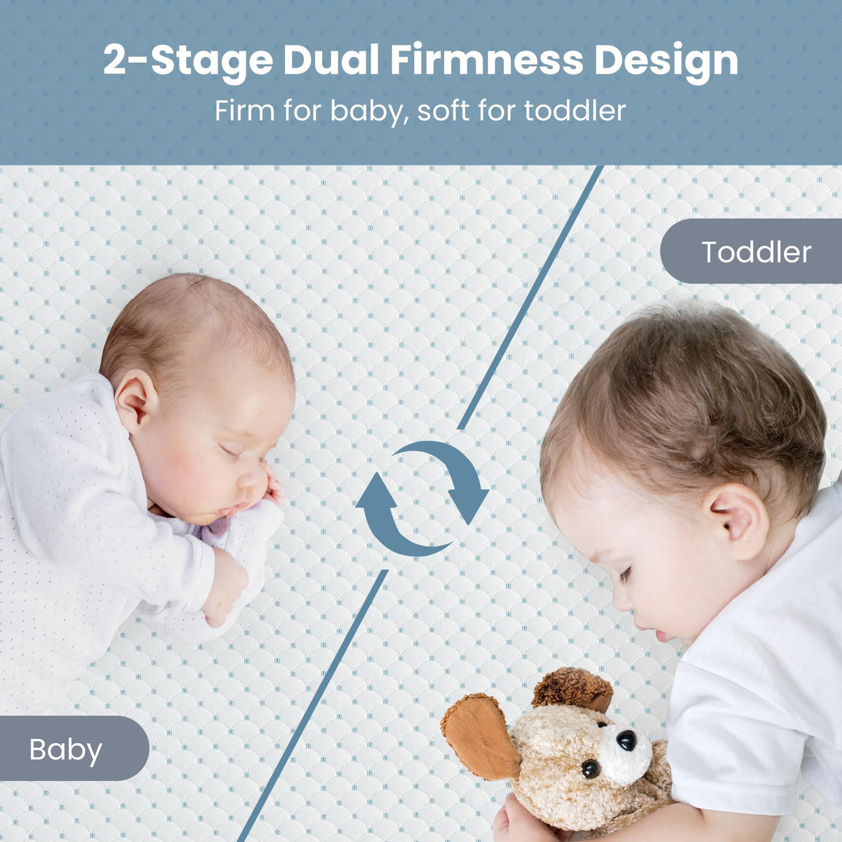 Mini Crib Mattress, 38x24x4 Inch Dual-Sided Gel Memory Foam C637