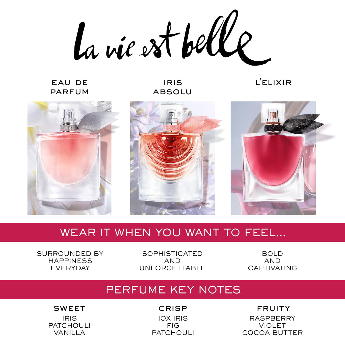 Floral Eau de Parfum C4289
