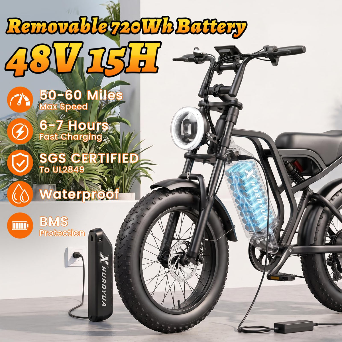 1500W Peak 20"x4" Fat Tire Electric Bike Z7494
