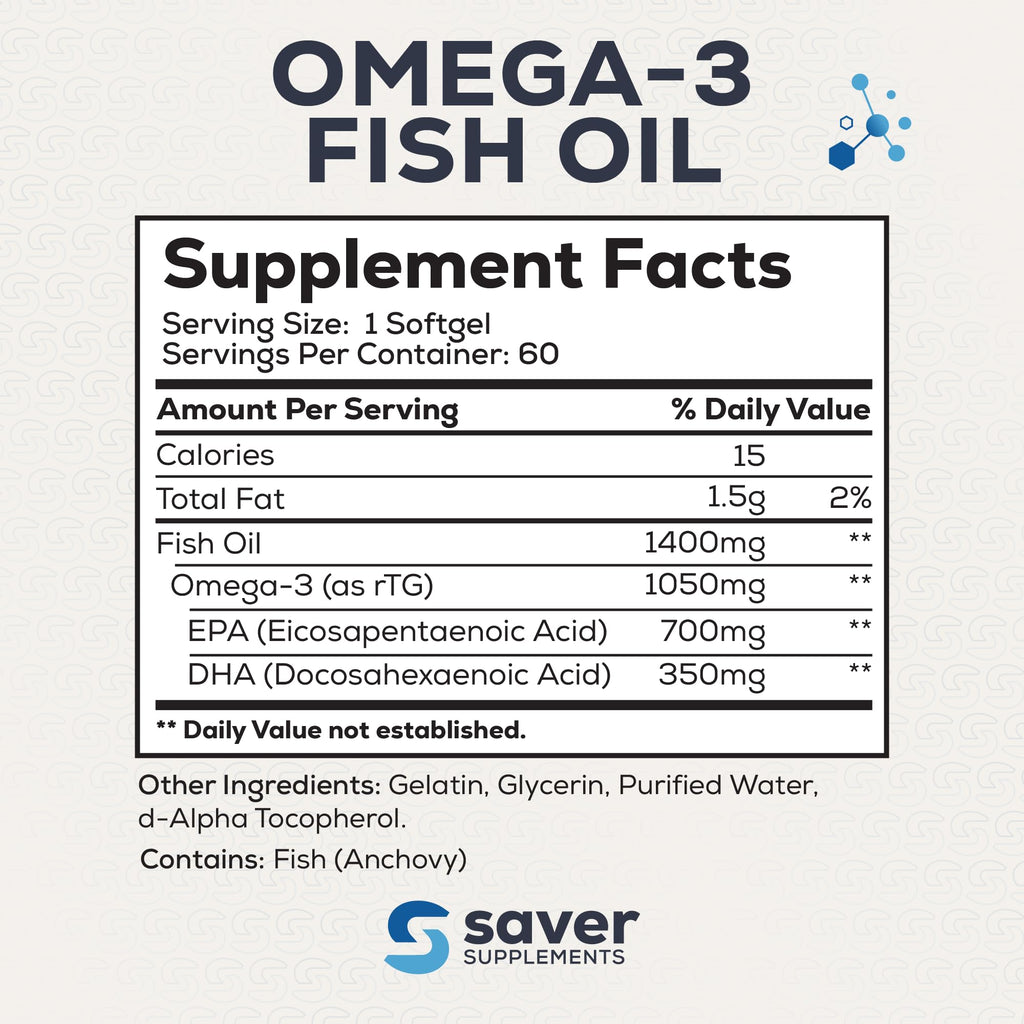 Omega 3 Fish Oil 1400 mg 60 Softgels B247