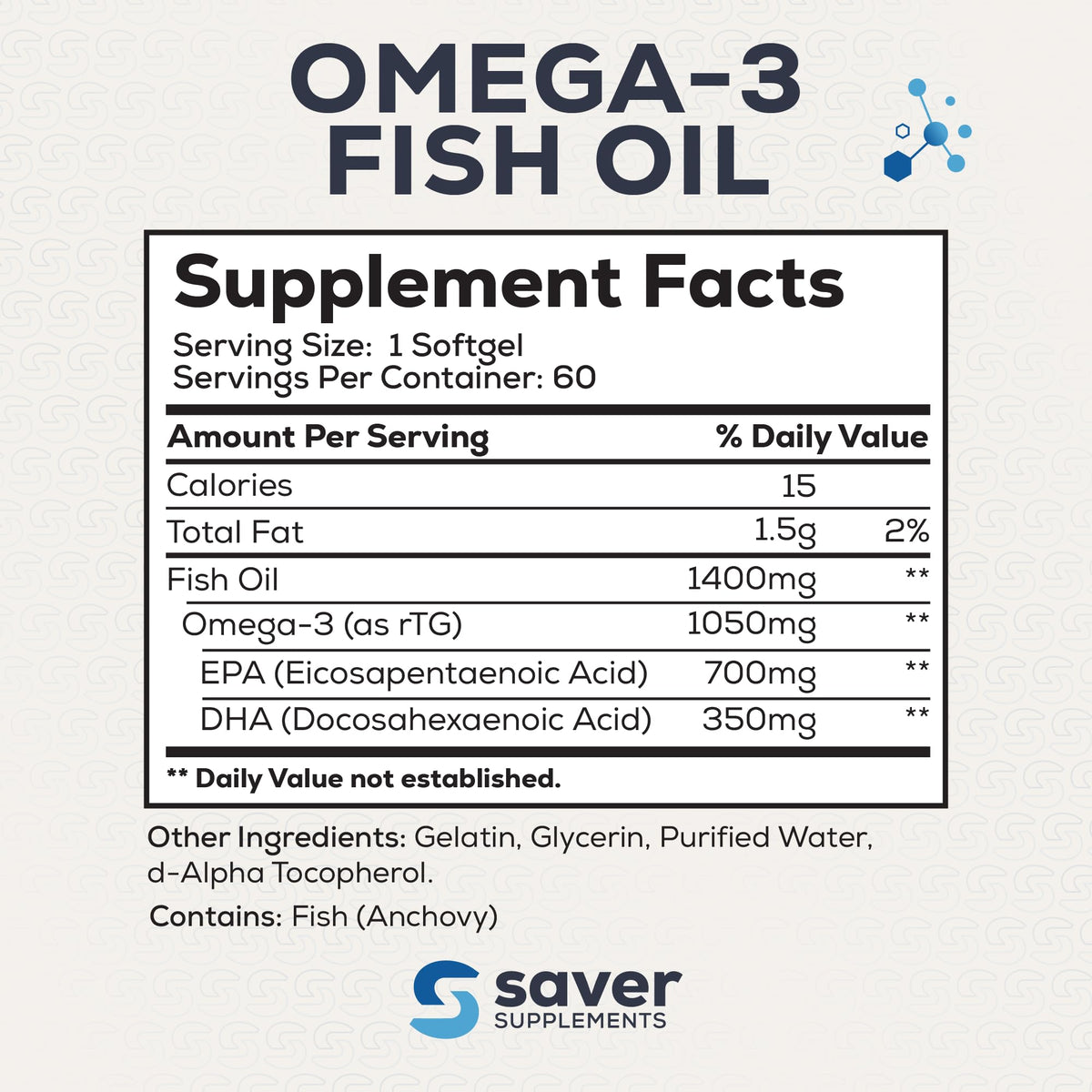 Omega 3 Fish Oil 1400 mg 60 Softgels B247