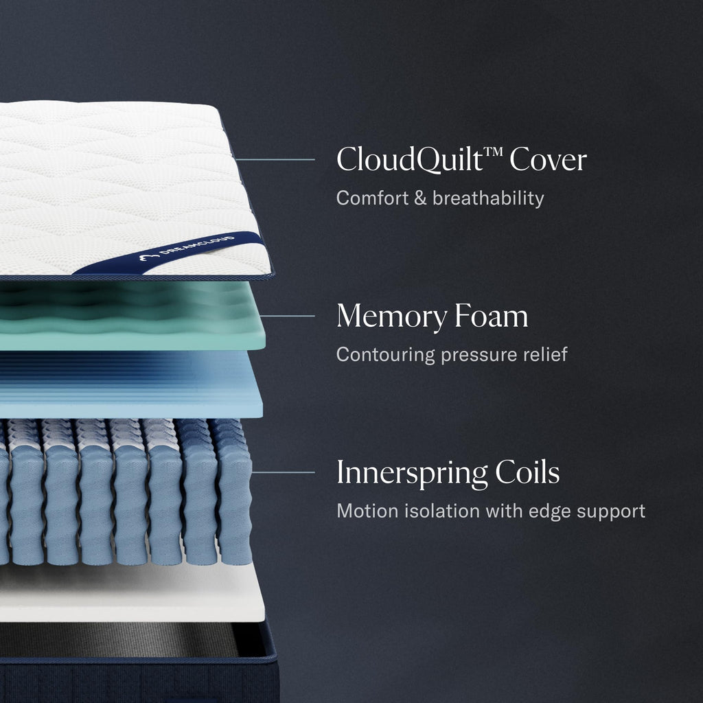12" Full Hybrid Memory Foam Mattress G381460