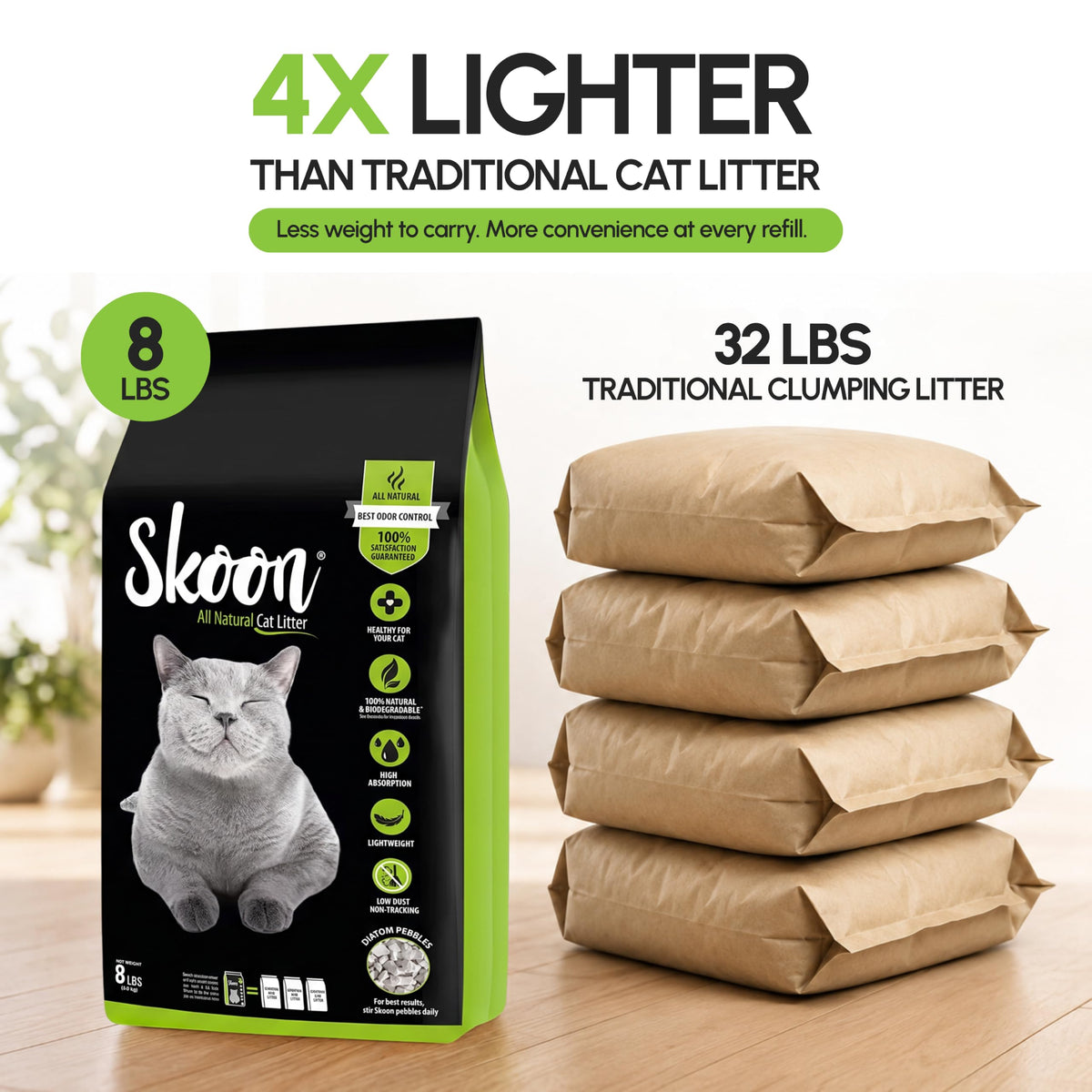 All Natural Unscented Cat Litter 8 lbs M672798