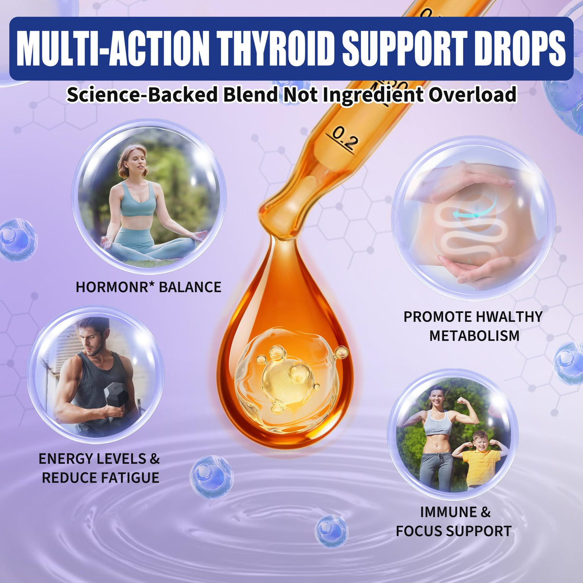 Liquid Thyroid Support Supplement with Selenium Zinc Iodine 2 Fl. Oz E634178