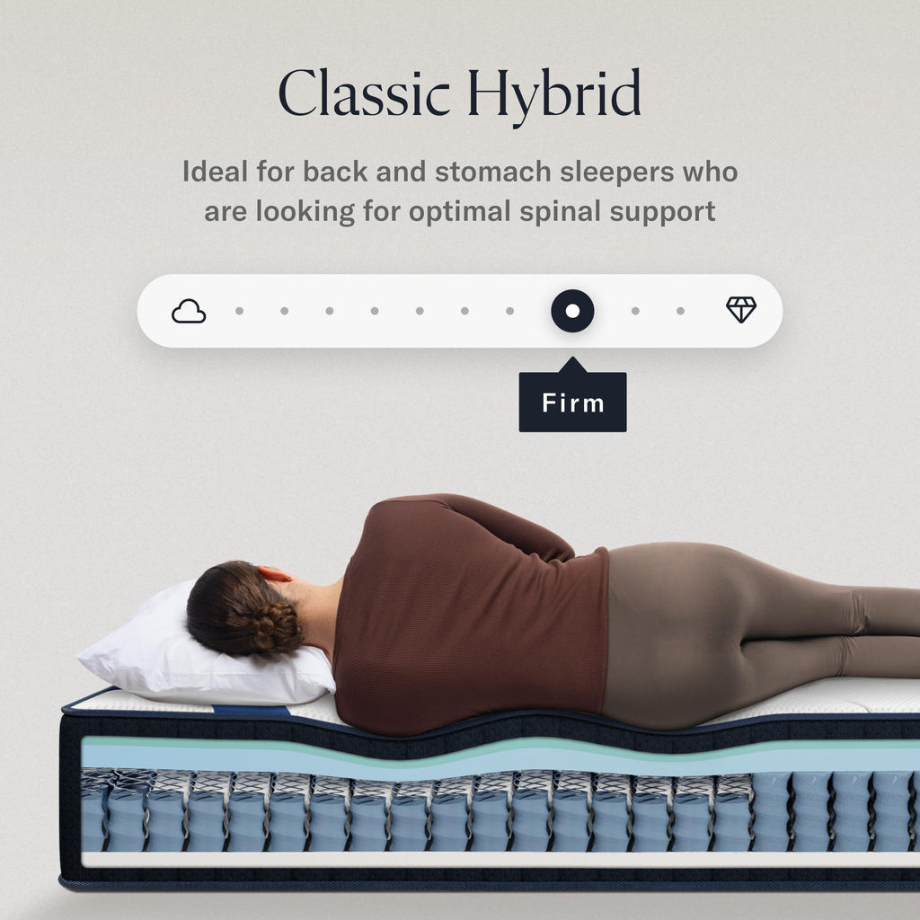 12" Full Hybrid Memory Foam Mattress G381460