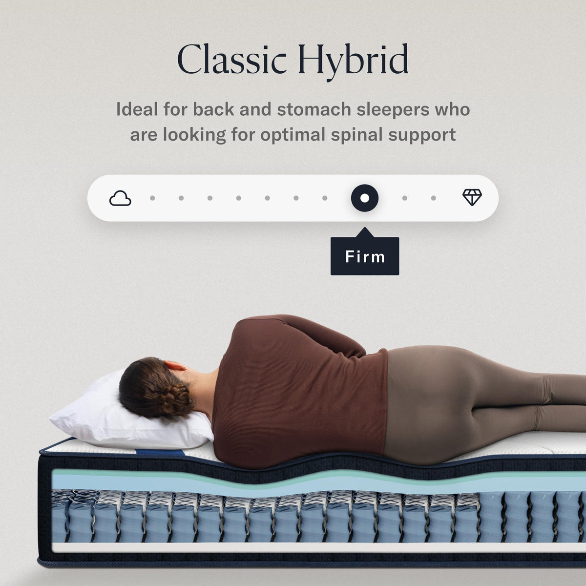 12" Full Hybrid Memory Foam Mattress G381460