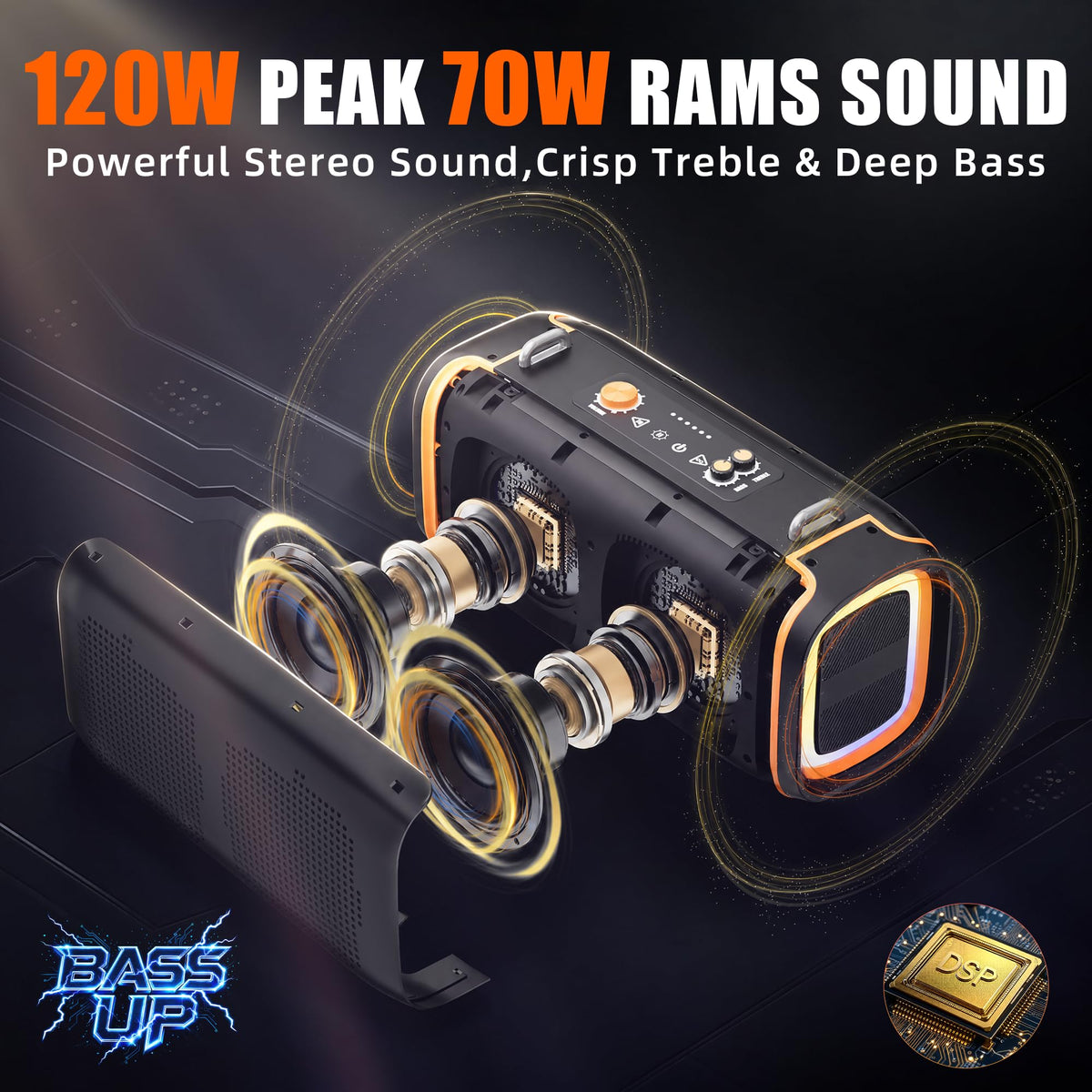 Portable Bluetooth Speaker, 120W Peak, 28-Hour Playtime C112617